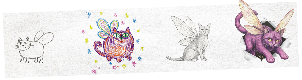 Cat evolution illustrations